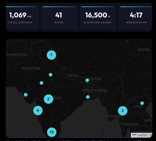 Map showing race locations across India — 15 in South India, 7 in North India, 6 in Western India, 3 in Eastern India, and 2 in Central India